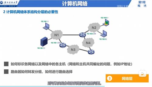 計算機網絡技術開發(fā) 現狀、挑戰(zhàn)與未來趨勢