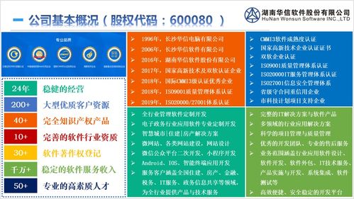 工程建設項目管理系統中的計算機網絡技術開發(fā)
